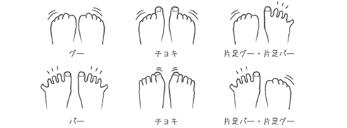 つま先運動