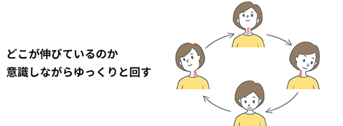 首回し