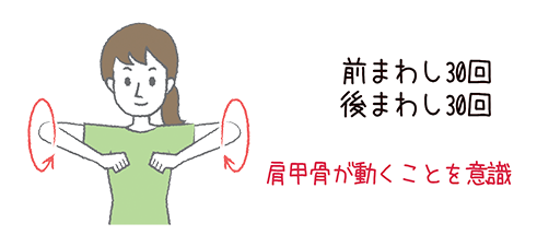 肩回し