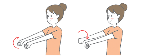 手首回し
