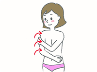 右腕のセルフリンパドレナージ(それぞれ5～10回)