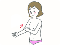 右腕のセルフリンパドレナージ(それぞれ5～10回)