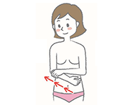 右腕のセルフリンパドレナージ(それぞれ5～10回)