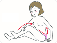 むくむ可能性がある、むくんでいる側の脚のドレナージを行う